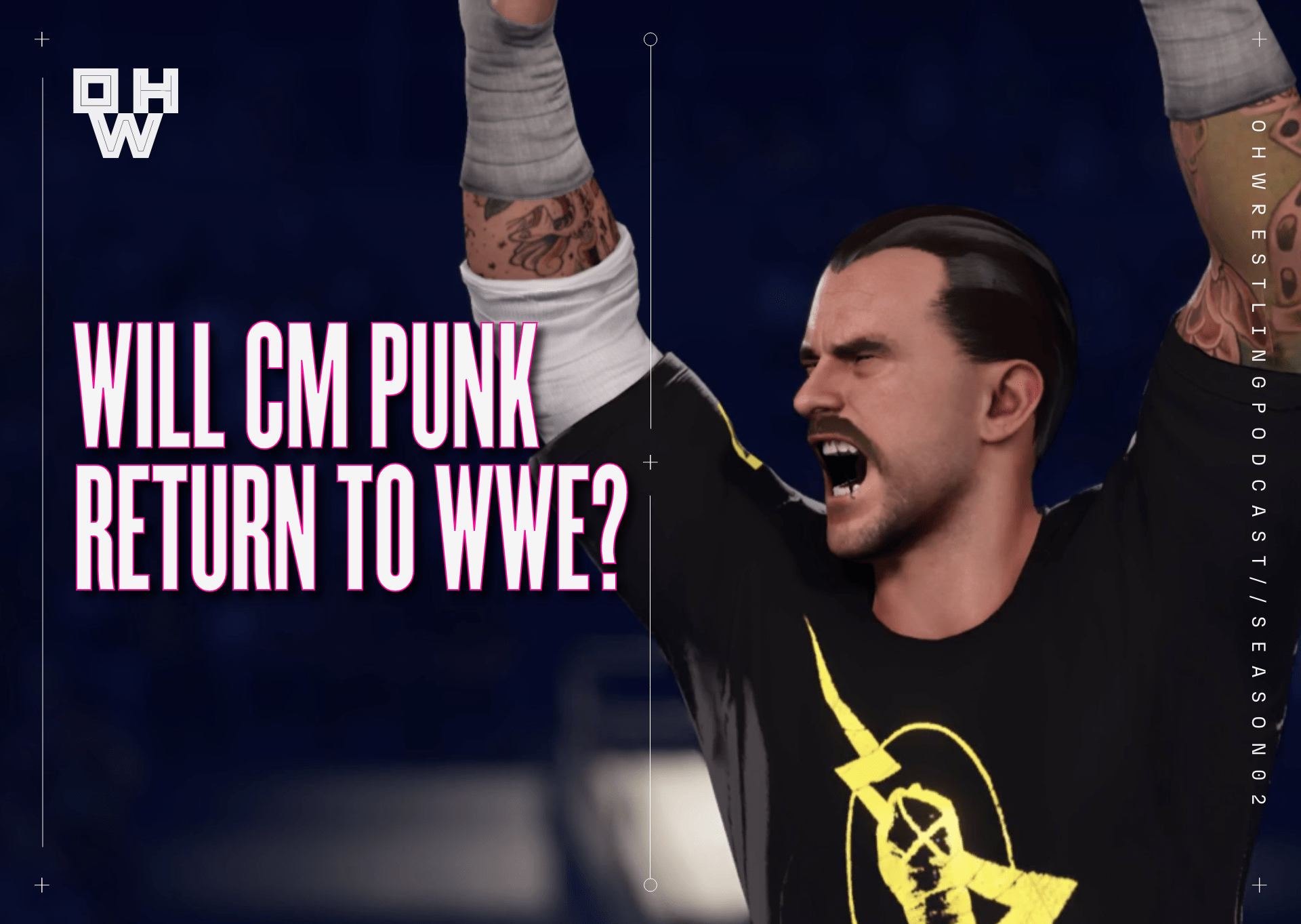 Will CM Punk Return To WWE? Oh,Wrestling